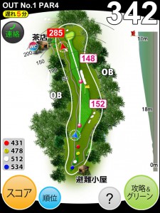 カート位置やコース状況・残り距離も網羅