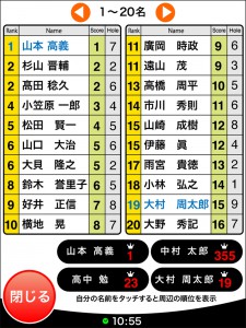 リーダーズボード機能でコンペも大盛り上がり間違いなし！